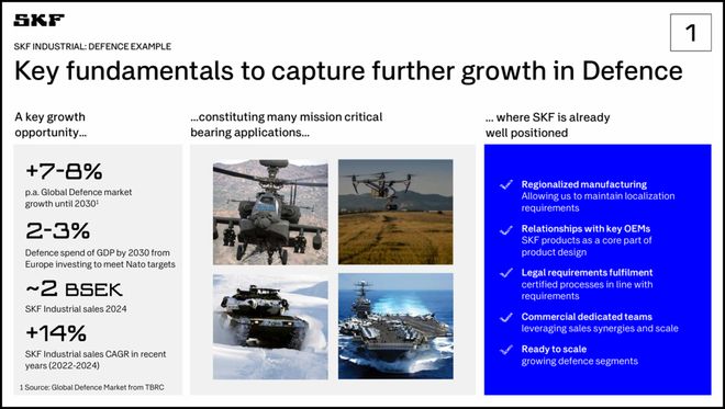 SKF：加快分拆汽车轴承业务(图8)