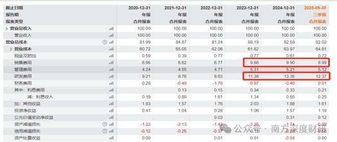 步科股份机器人收入占比48%很性感？(图10)