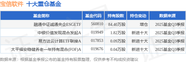 盛泰电子取得音圈马达清洁设备专利自动化程度高节约人力和处理时间