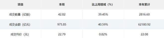 爱舍伦即将进入发行环节凯龙洁能等13家公司申报在即