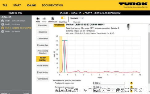 图尔克TAS：工业物联网时代的智能运维中枢(图3)