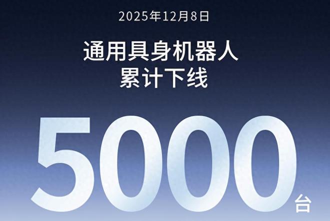 从造到用国产人形机器人加速产业化