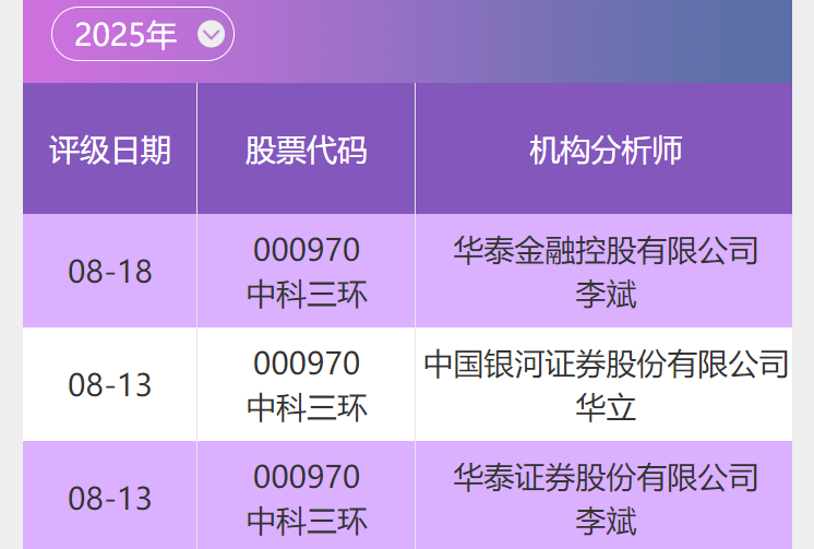 投研通分享｜中科三环：全球领先的稀土永磁供应商