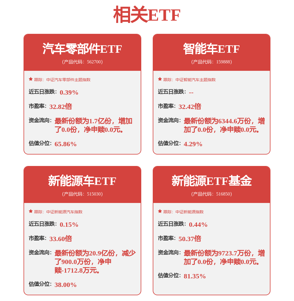 机器人行业周报：宇树科技发布新款机器狗宝马欧洲工厂即将部署人形人
