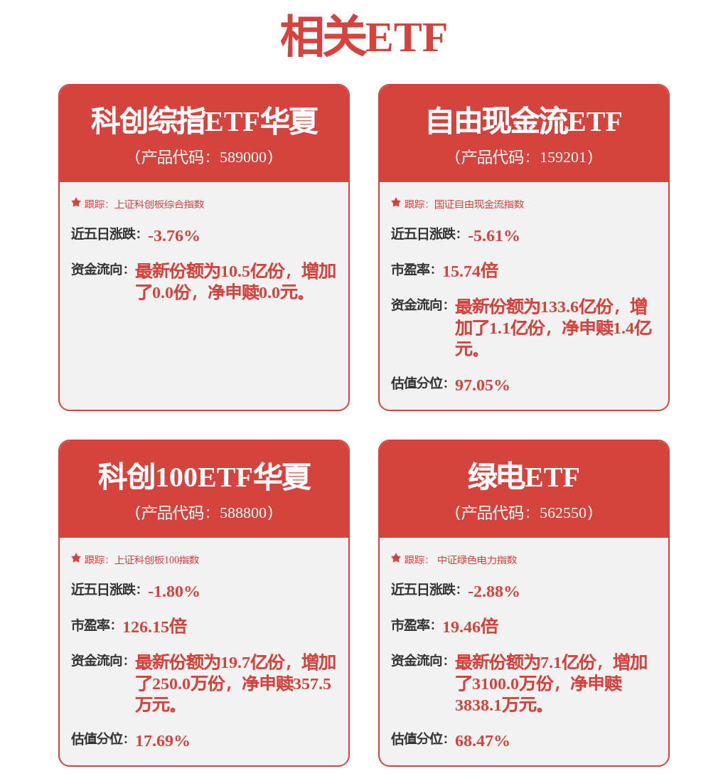 AIDC电源系列01：北美缺电加剧燃气发电机与SOFC迎机遇(图1)