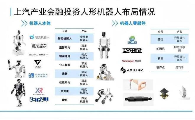 上汽集团迎来“新员工”人形机器人“能仔1号”上岗生产线(图2)
