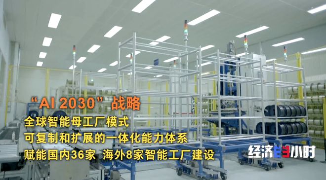 AI进车间、上产线！领航级智能工厂激活产业新动能(图6)