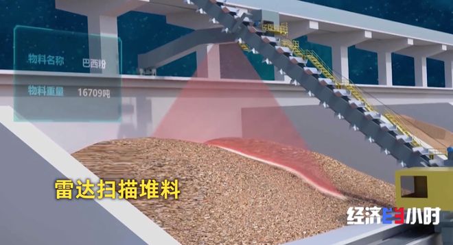 AI进车间、上产线！领航级智能工厂激活产业新动能(图9)