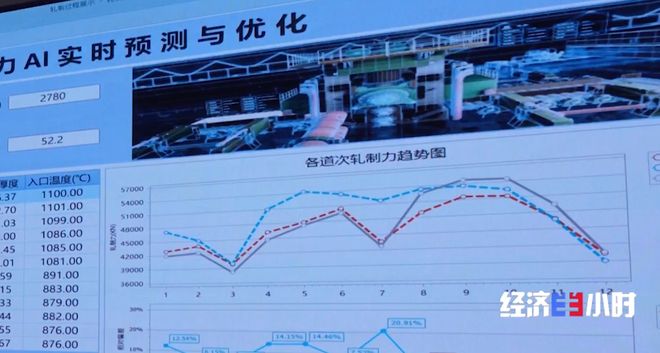 AI进车间、上产线！领航级智能工厂激活产业新动能(图11)