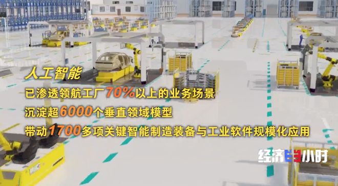 AI进车间、上产线！领航级智能工厂激活产业新动能(图16)