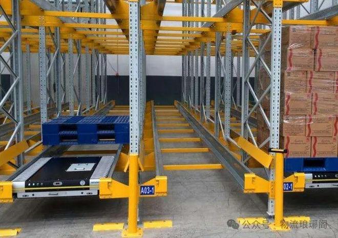 盘点12种自动化仓库设备(图6)