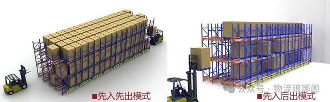 你知道工业机器人和工业自动化设备的异同吗？(图4)