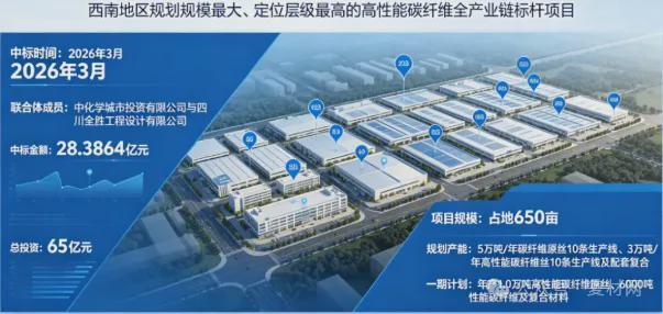 简讯新材料产业新闻（第122期）(图2)